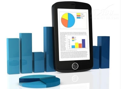 透過2013企業(yè)IT趨勢(shì) 看SAP實(shí)時(shí)產(chǎn)品策略