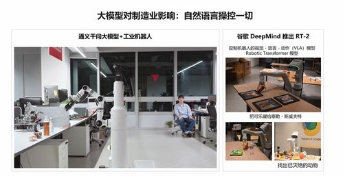 安筱鵬 AI大模型驅動軟件系統重構，開啟萬物智能技術革命