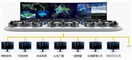 智慧燈桿實力企業信盛科技 聚焦智能井蓋管理的五大核心優勢