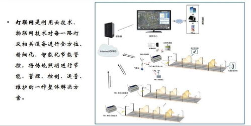 5G發展需控制功耗，艾貝斯科技以智慧燈桿與智能井蓋實現綜合節能75%