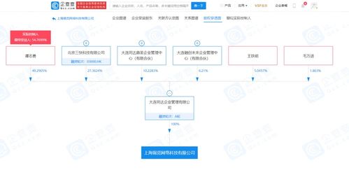 美團(tuán)關(guān)聯(lián)企業(yè)成立新公司，拓展供應(yīng)鏈管理與信息系統(tǒng)集成服務(wù)